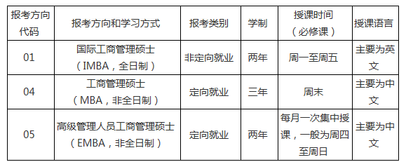 中山大学毕业证书长啥样