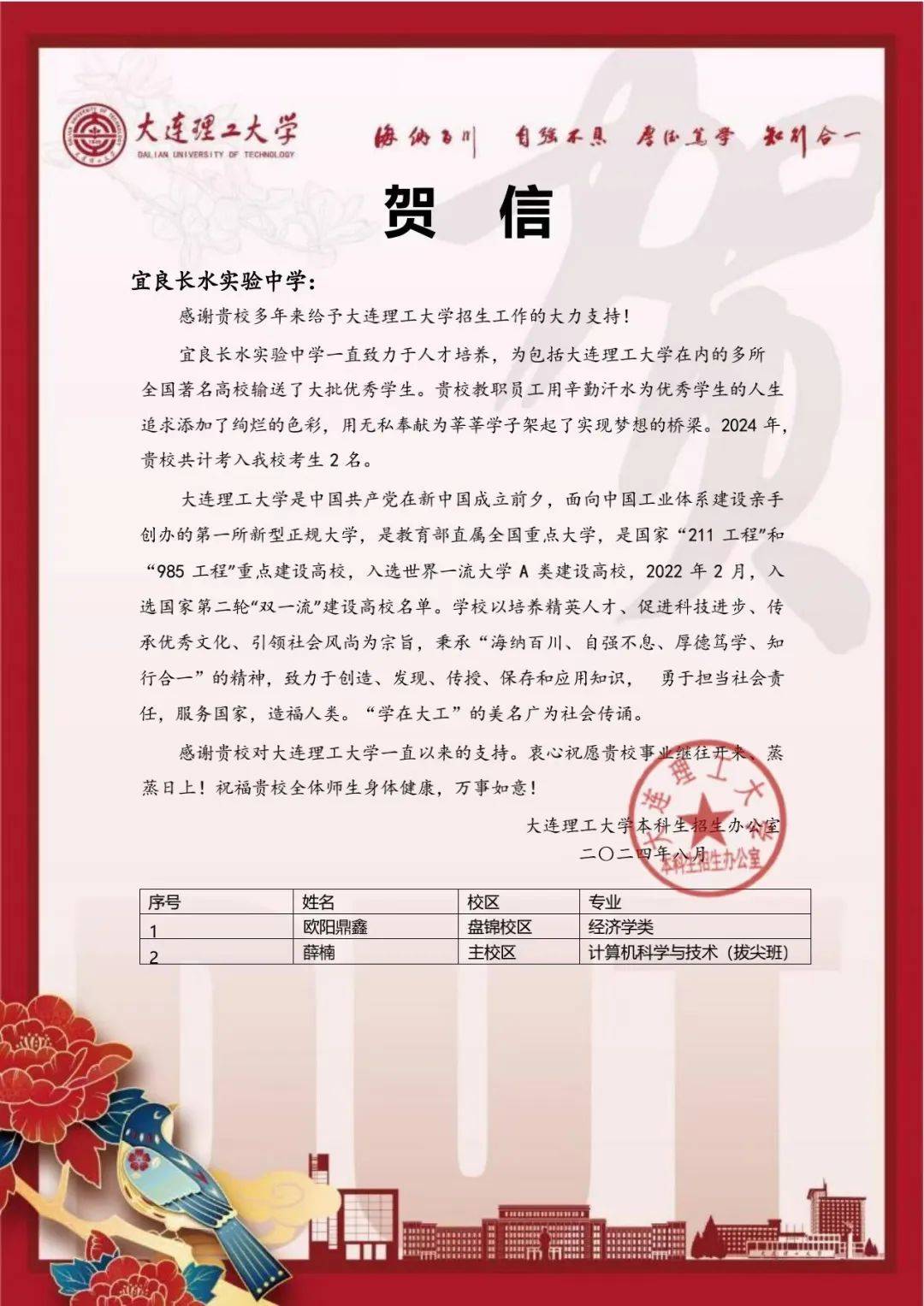 大连理工大学毕业条件